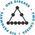 Beyond Health